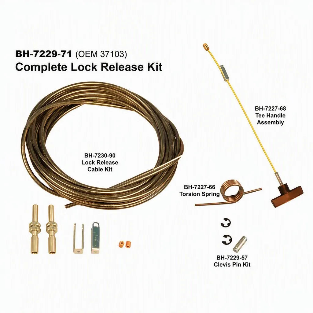 Lock Release Kit Challenger 37103 (BH-7229-71)