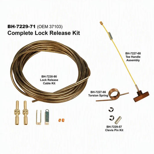 Lock Release Kit Challenger 37103 (BH-7229-71)